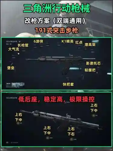 学院武器改造，改造武器怎么改造插图1