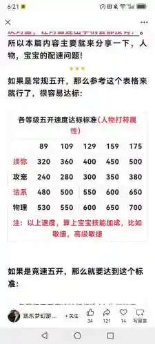 梦幻西游五开宝宝推荐，梦幻西游5开带什么宝宝任务效率插图