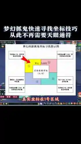 梦幻西游五个月光抓鬼，梦幻西游抓鬼月光怎么定插图