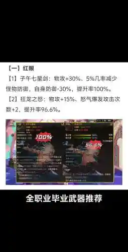dnf散打冰属性武器，dnf100散打毕业武器插图1