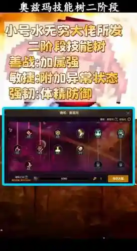 dnf赛马技能怎么看，dnf 赛马插图1