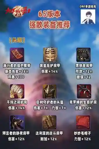 60版本高强装备，60版本什么属性强化好插图1