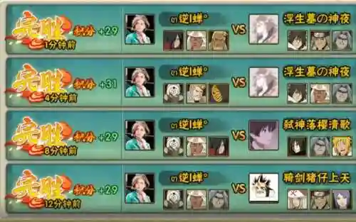 火影手游武斗祭搭配阵容，火影忍者武斗祭称号怎么获得插图1