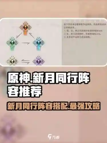 逐月时刻阵容推荐搭配，逐月好吗