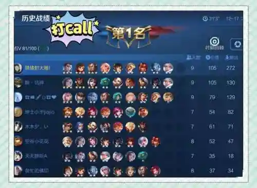 模拟战的前期阵容搭配，模拟战后期最强阵容插图