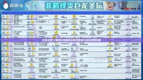龙之岛阵容搭配攻略，龙之岛阵容搭配攻略图