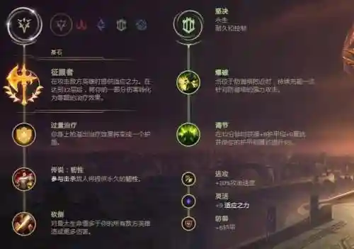 s4的波比技能，s11波比高伤害出装插图