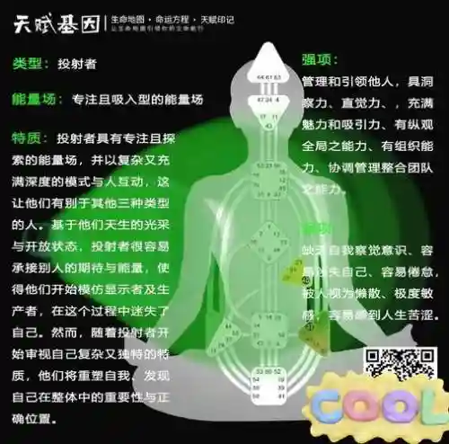 人类带什么技能，人类有什么技能插图