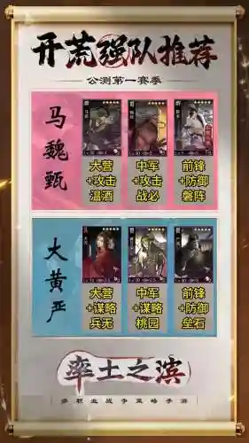率土之滨快速开荒阵容搭配，率土之滨开荒阵容搭配排行征服赛季插图1