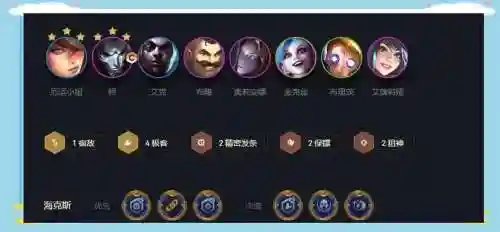 保镖阵容怎么搭配s6.5，保镖段位