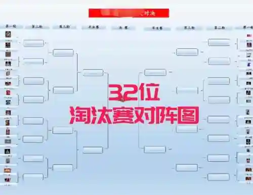 团队最佳阵容搭配表，团队搭配赛怎么玩插图1