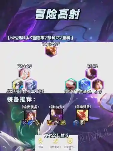 王者荣耀冒险阵容搭配，王者冒险模式什么阵容打的快插图