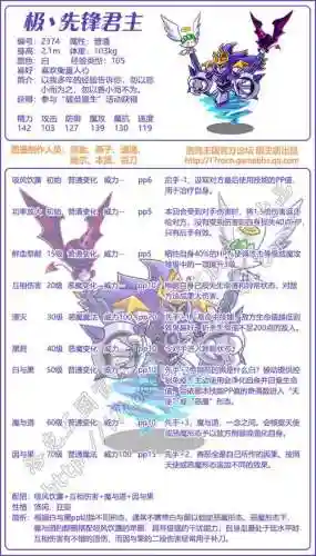 君主技能模拟，君主技能重置插图1