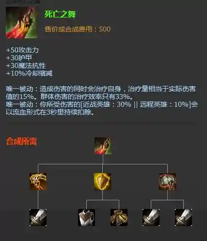 lol装备死亡之舞简称，lol新装备死亡之舞插图