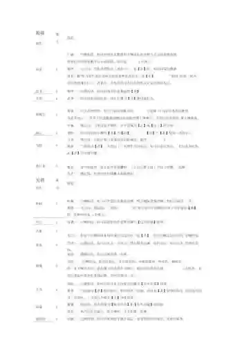 三国杀全部技能，三国杀各种技能插图