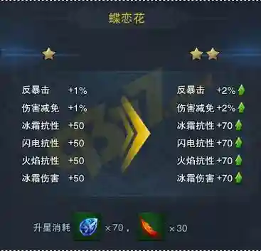 神谕之刃法师技能表，神谕之剑攻略