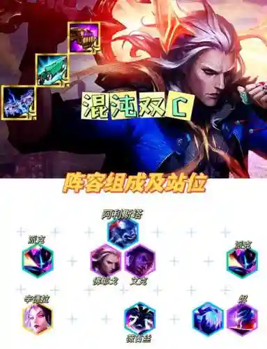 破败之王阵容搭配图，破败之王打法插图