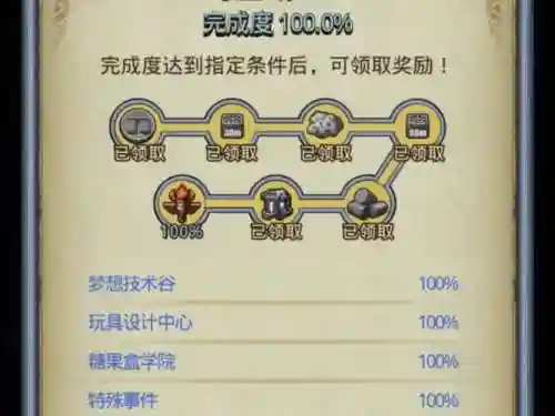 不思议迷宫阵容搭配，不思议迷宫阵容搭配2024插图1
