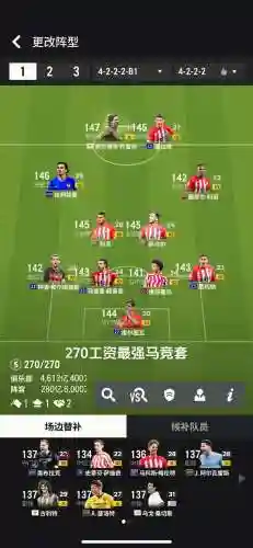 马竞传统阵容搭配，马竞主力阵容插图
