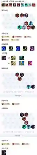 小恶魔搭配阵容，小恶魔阵容装备搭配2021插图