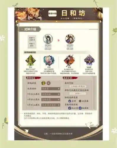 sr式神阵容搭配，sr式神哪个输出最强插图1