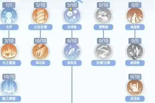 ro蓝叠技能设置