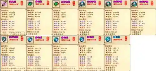 烟雨江湖阵容装备搭配，烟雨江湖装备大全2020
