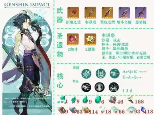 逍阵容搭配，逍遥加点加什么插图1