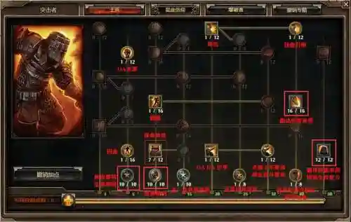 恐怖黎明降抗技能，恐怖黎明 降抗插图1