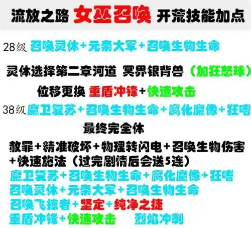 流放之路3.1女巫召唤装备，流放之路31女巫召唤装备怎么获得插图1