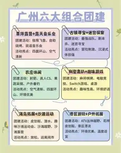 团队最佳阵容搭配表，团队搭配赛怎么玩插图