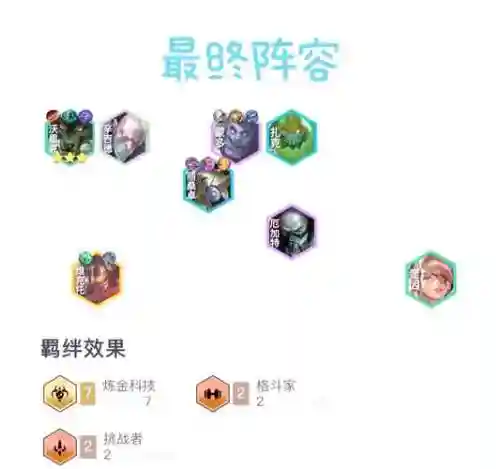 狼人最强搭配阵容，狼人哪个技能强插图