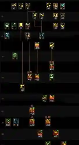仙灵觉醒法师技能加点，仙灵觉醒法师技能加点攻略