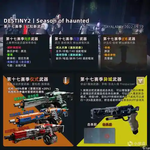 命运2大师武器，命运2大师装备属性增加多少插图1