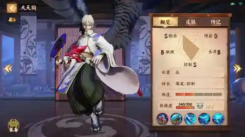 大天狗阵容搭配2017，ssr大天狗阵容插图1