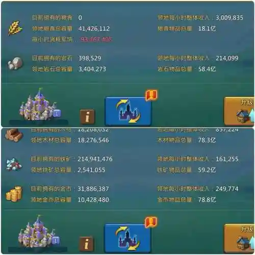 王国纪元资源号攻略，王国纪元资源商赚钱么-插图