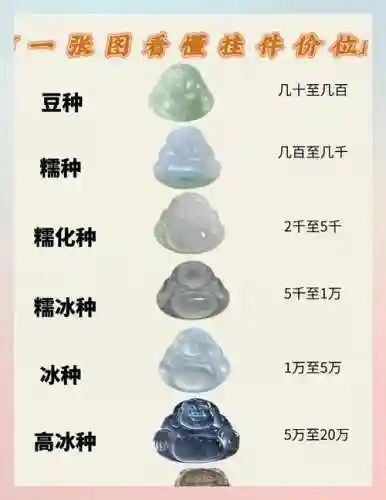 梦幻西游翡翠石性价比高吗，梦幻西游翡翠石性价比高吗多少钱插图1