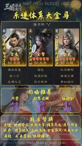 乐进阵容搭配s4，乐进阵容搭配三国谋定插图1