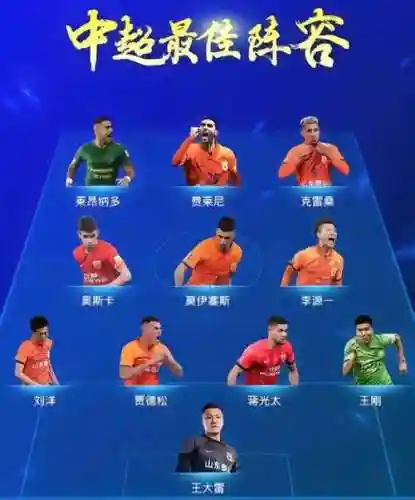 最佳阵容神话球员搭配，神话组合成员队内担当插图1
