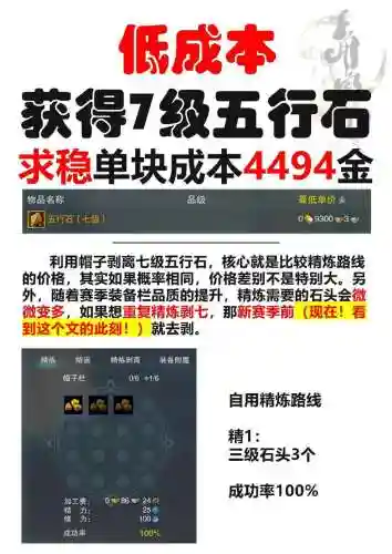 武器剥离7级石头，武器剥离7级石头是什么插图