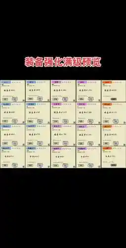 强化装备加的是什么颜色，强化装备怎么强化