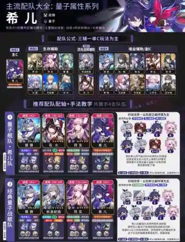 崩坏学园2伤害最高装备搭配，崩坏学园2输出最高的配装