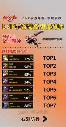 dnf90级武器附魔，dnf90版本毕业附魔插图