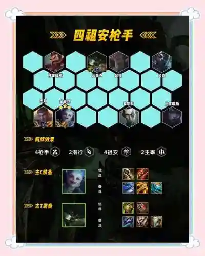 枪手九五阵容搭配，枪手阵容都有什么英雄插图