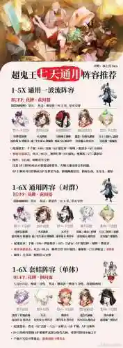 阎王帖阵容搭配推荐，阎王贴怎么打