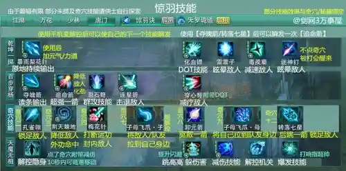 剑三大师技能训练师，剑网三大师技能插图1