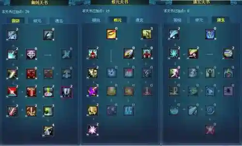 诛仙佛青云技能加点2017，诛仙副本佛青云技能输出顺序插图1