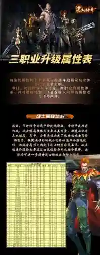 梁山神途怎么升级装备，梁山神途手游官网175三个职业插图1