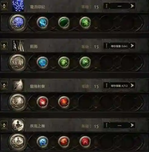 流放之路锐眼带什么技能，流放之路锐眼通用的技能组合插图