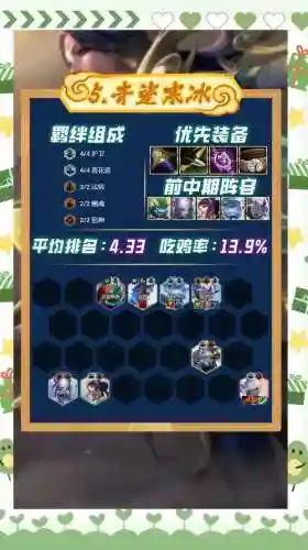 云顶之弈斗士阵容及搭配，云顶之斗士是哪些英雄插图1